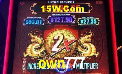 own777 Salvador - Statistics